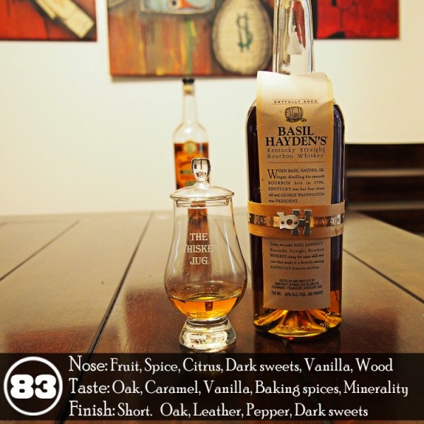Basil Hayden’s Bourbon Review Bourbon DrinkWire