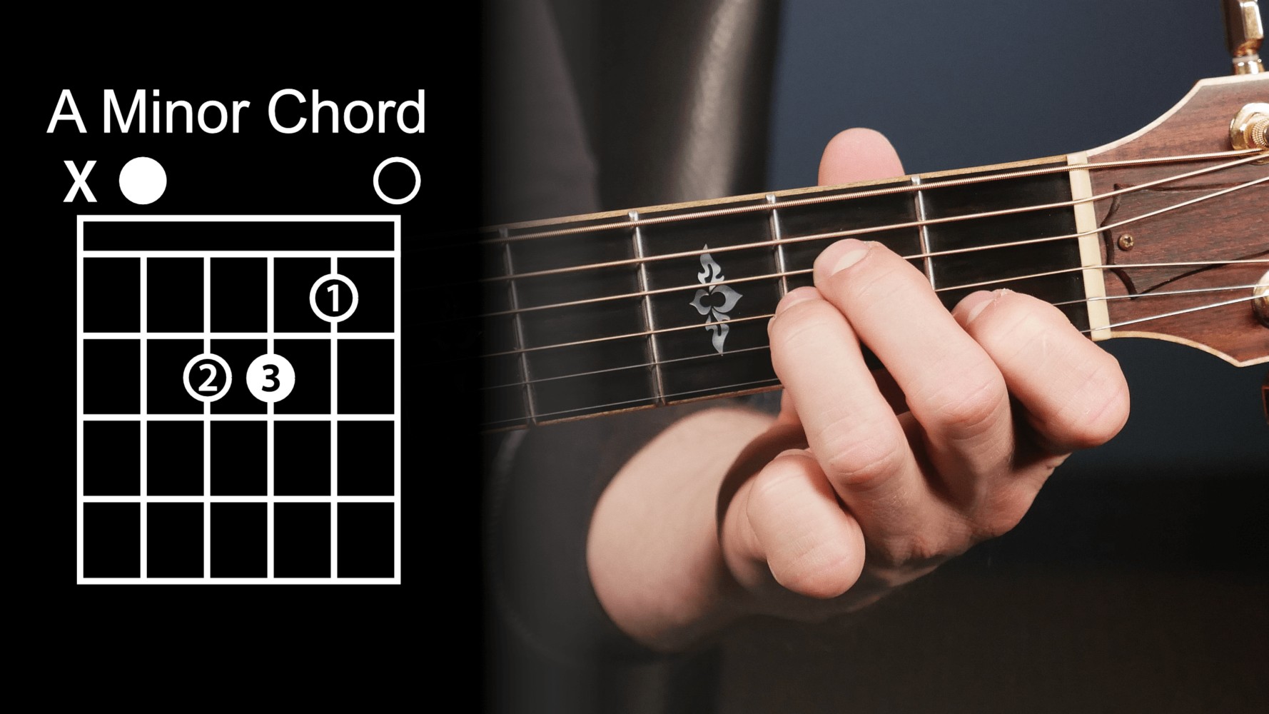 simple guitar chords for kids